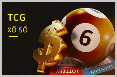 Bảng cấp độ VIP xs66 nổ hũ