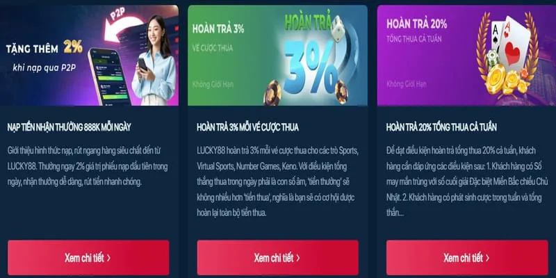 Khuyến mãi chào mừng thành viên mới tại XS66 Nổ Hũ